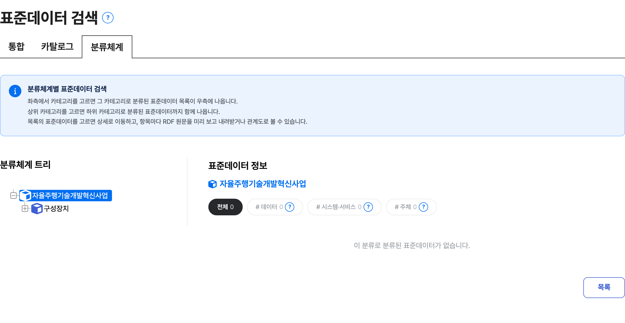 개념체계 탭 — 카테고리 트리와 그 분류의 표준데이터 목록