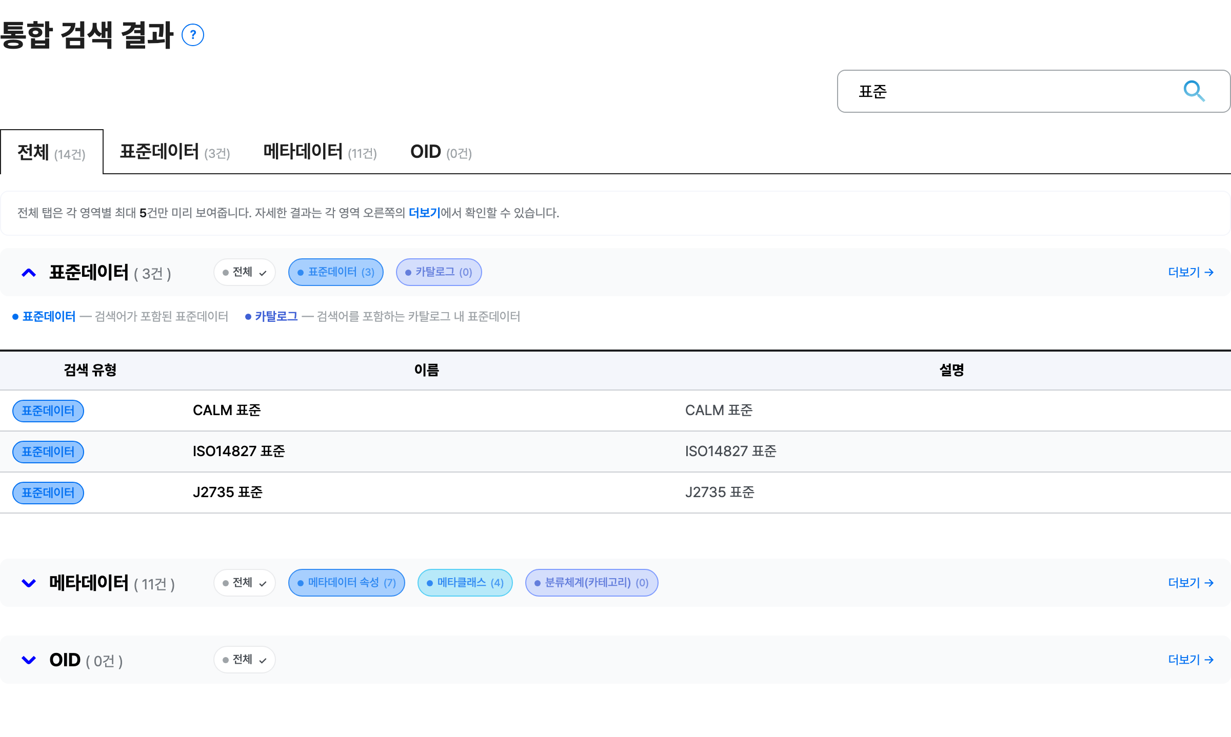 통합검색 화면 — 키워드 입력 후 전체/표준데이터/메타데이터/OID 탭별 검색 결과